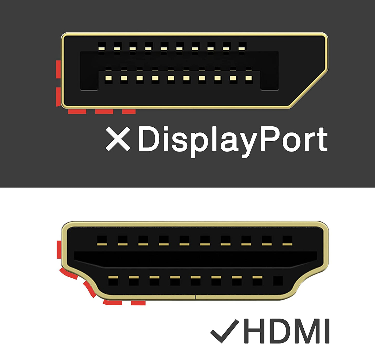 IVANKY HDMI Kabel 1M