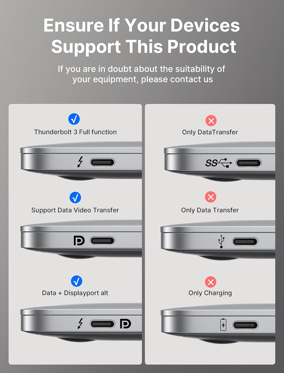 JSAUX USB-C auf HDMI Adapter