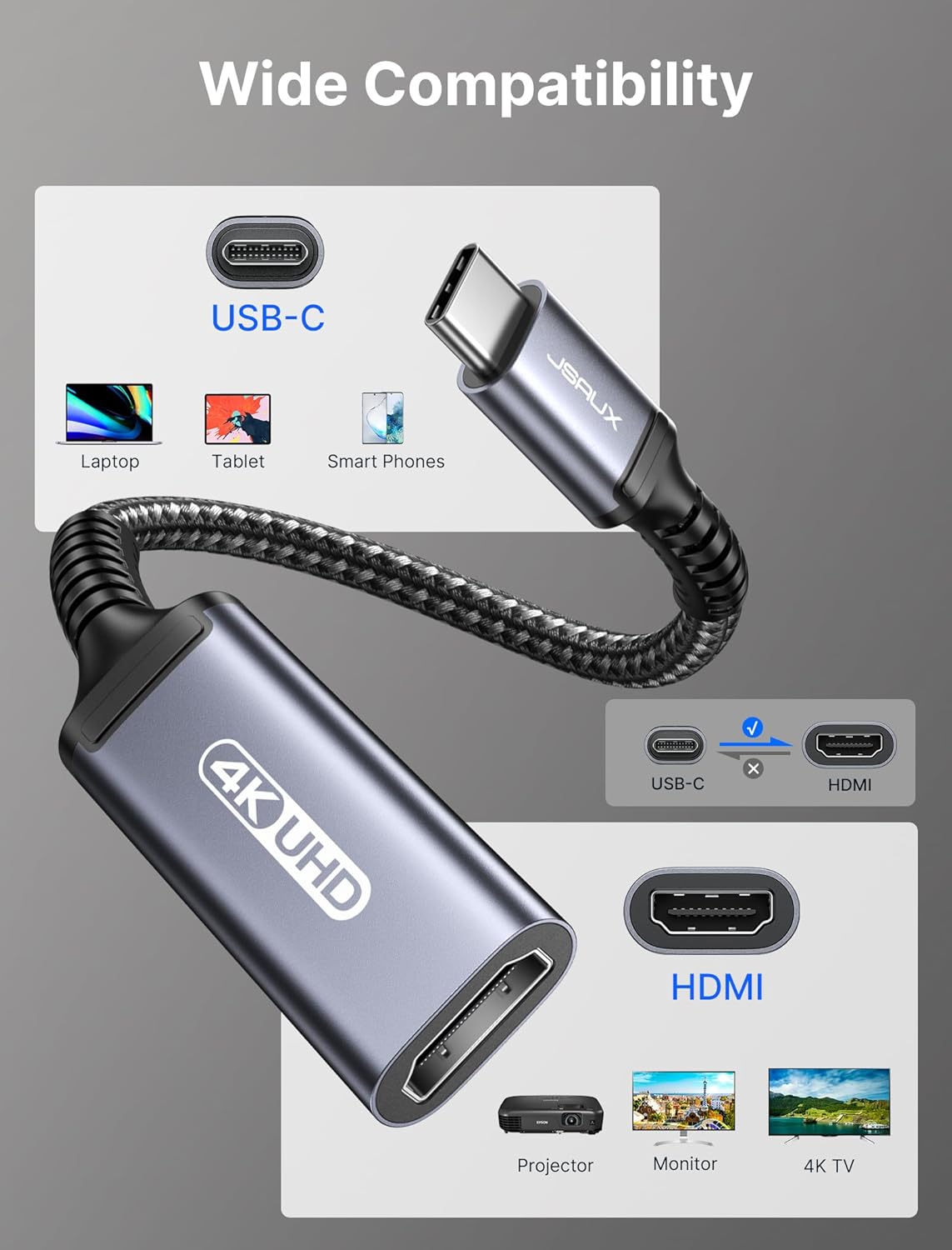 JSAUX USB-C auf HDMI Adapter