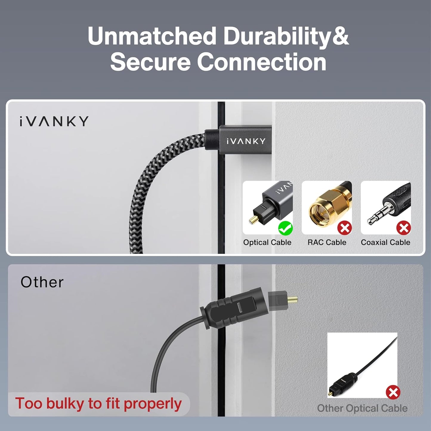IVANKY Toslink Optisches Audio Kabel 3M