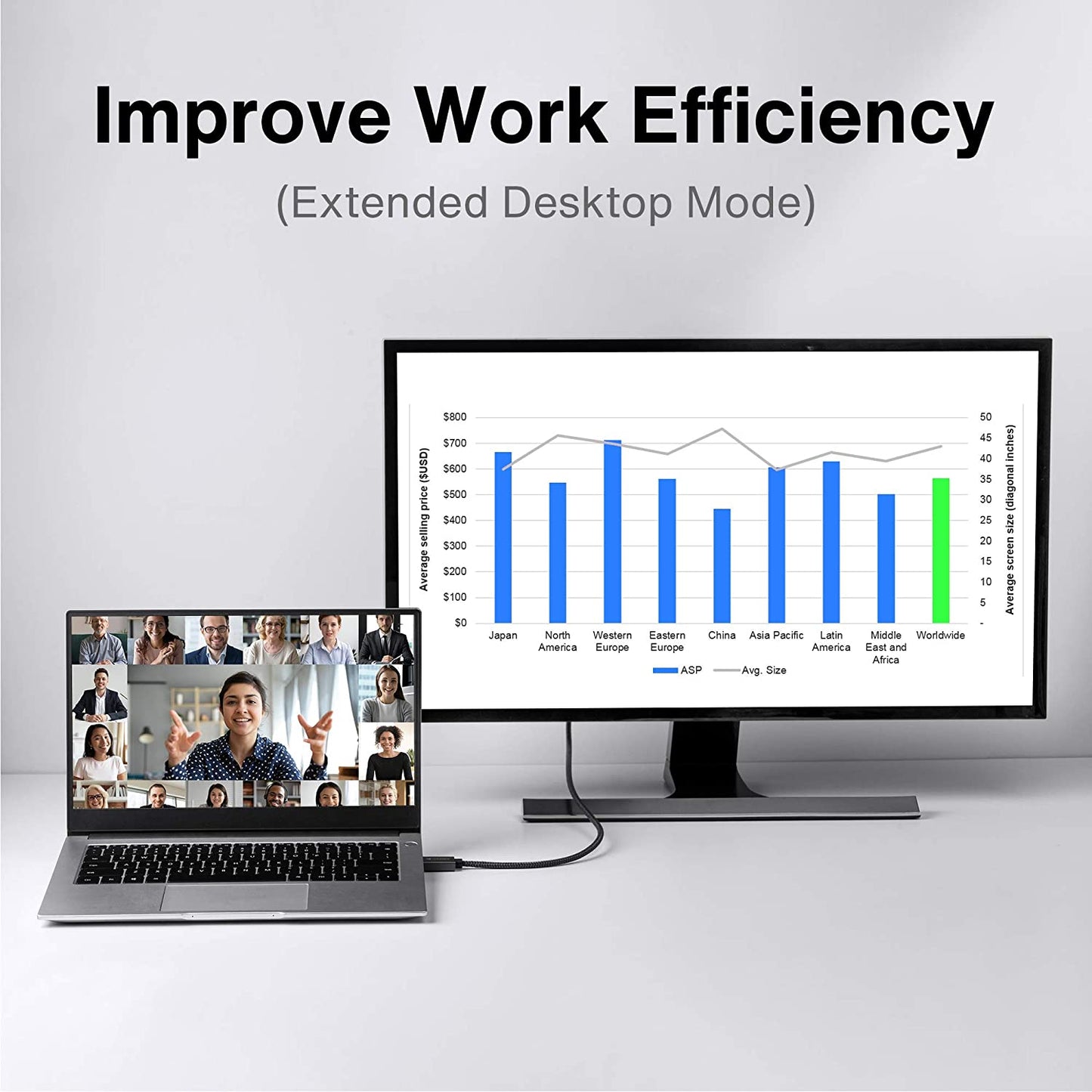 IVANKY DisplayPort auf HDMI Kabel 3M