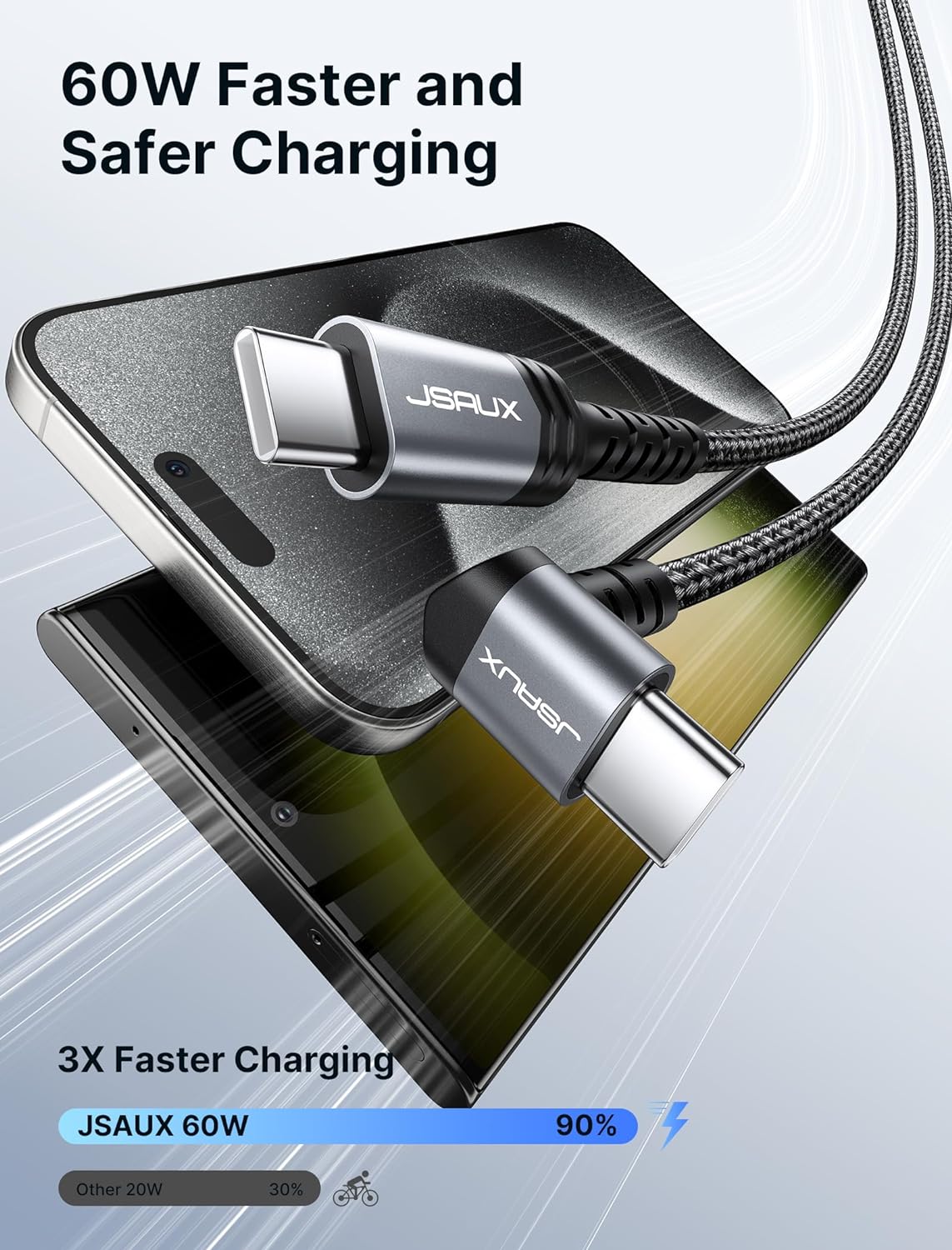 JSAUX 3m USB C zu Typ C Kabel