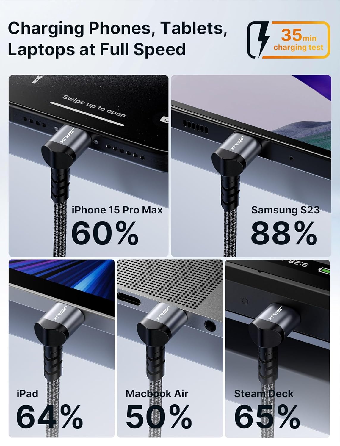JSAUX 3m USB C zu Typ C Kabel