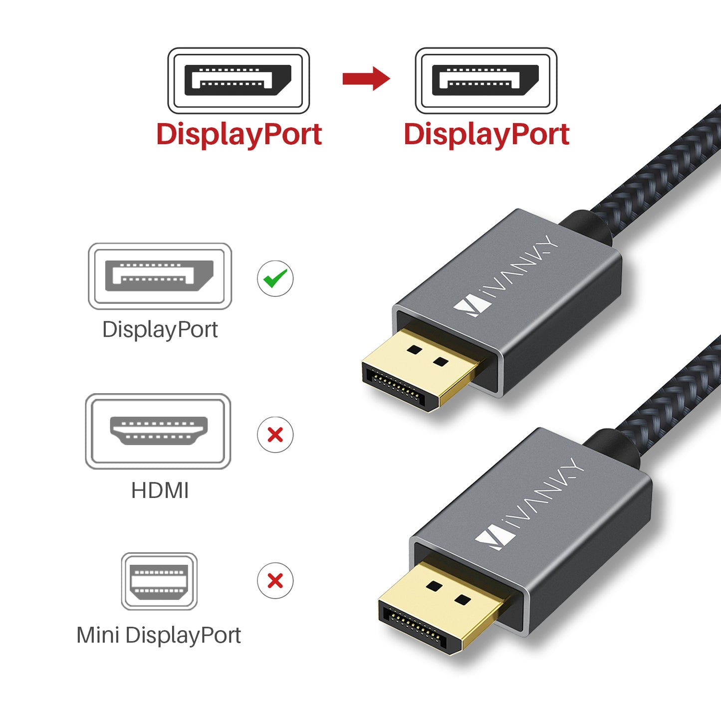 IVANKY Displayportkabel 2M 4K@60Hz