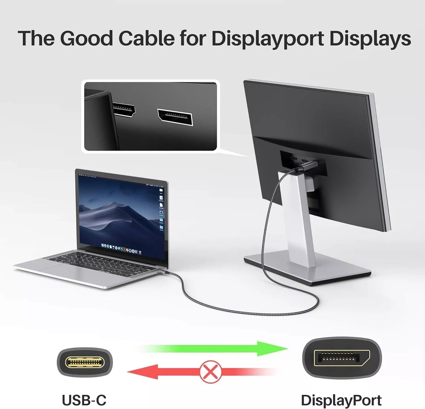 IVANKY USB C auf DisplayPort Kabel 2M