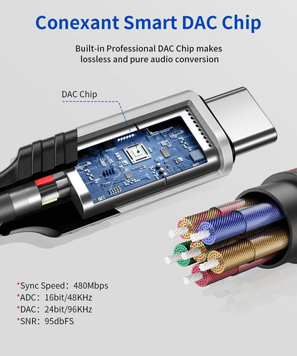 JSAUX USB C zu 3,5mm Klinke Adapter