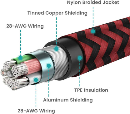 RAMPOW 1M USB Kabel Lightning